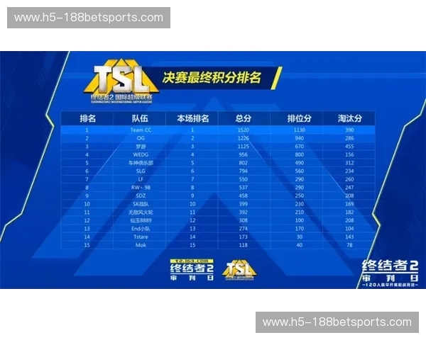 璀璨自由的终极注脚：为何“2克拉VS”是聪明女性的奢华平衡点？